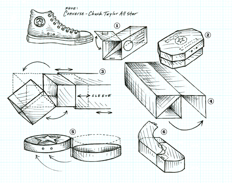 Converse Shoe Box - Concept Sketches