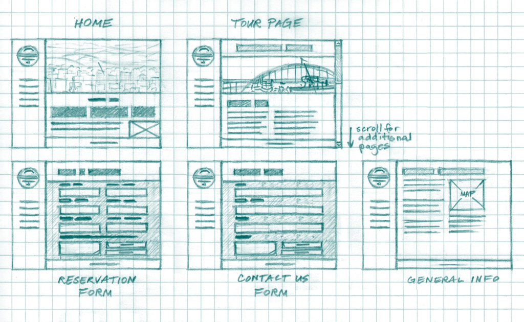 Portland Historical Tours - Wireframe Sketches