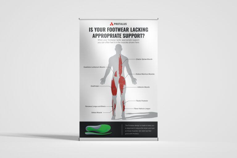 Protalus Overworking Muscles Poster Mockup