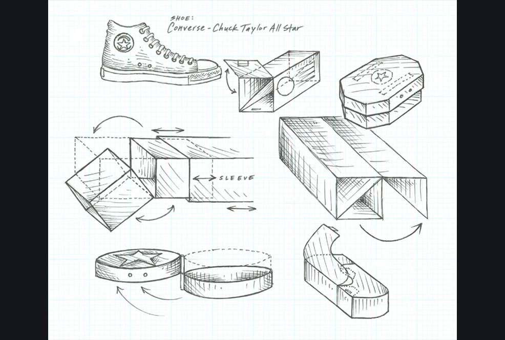 Converse Shoe Box - Concept Sketches