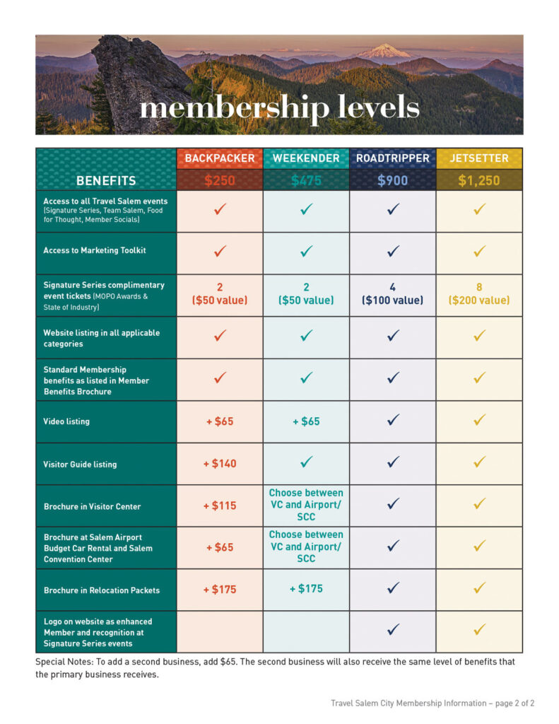 Travel Salem City Membership Info Flyer Page 2