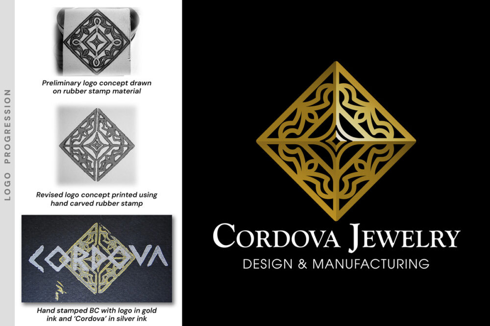 Cordova Jewelry Logo Progression